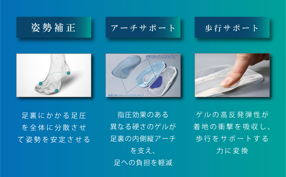 マドラス 婦人靴 特許meta insole搭載madrasリカバリーシューズ  [MADRAS MAL9112MT] (カラー：ブラック、サイズ：24.5cm) ブラック 24.5cm