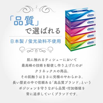 ふるさと納税 岩沼市 クリネックスティシュー( 5箱 × 12パック入り )ティッシュペーパー[No.5704-0182] |  | 01