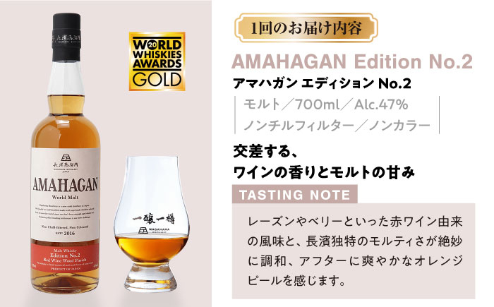 長濱蒸溜所 AMAHAGAN World Malt Edition No.2   アマハガン 酒 ウイスキー 洋酒 モルト