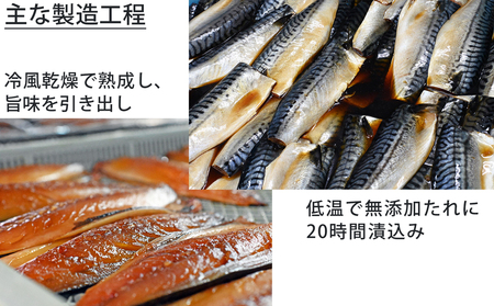 【無添加】さばみりん 240g（2枚）×3パック入 ( 鯖 魚 切り身 鯖 サバ 干物 冷凍 魚 冷凍 干物 料理 干物 みりん 干物 漬け魚 酒 魚 小分け 干物 愛媛 松山市 )【SPS003_x