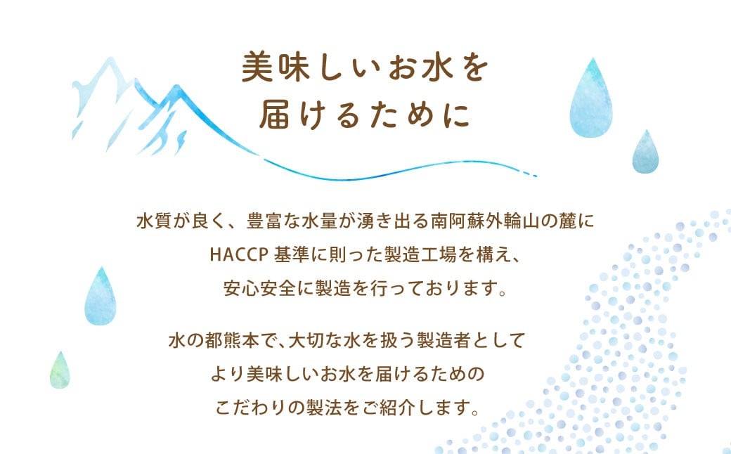熊本のおいしいお水 阿蘇山天然水 500ml×24本（1ケース）