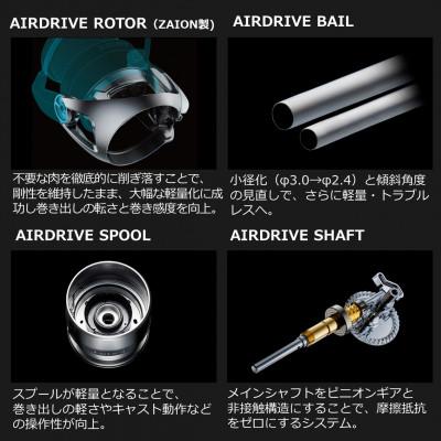 ふるさと納税 東久留米市 【釣具のダイワ】のスピニングリール　22EXIST LT2000S-P |  | 03