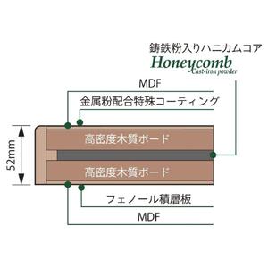 TAOC　オーディオボード　SCB-RS-HC45G オーディオ