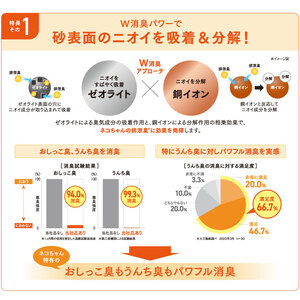 ｷﾐおもい　ﾊﾟﾜﾌﾙ消臭・抗菌　ｼｽﾃﾑﾄｲﾚ用猫砂　大粒　4L 真岡市 栃木県 送料無料