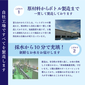 富士山のおもてなし 440ml×48本（2ケース）