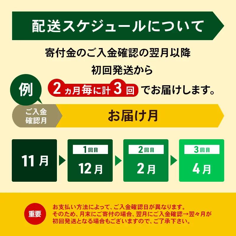 定期便よつ葉バター 2ヵ月毎 全3回 食塩不使用 1.5kg（150g×10個）バター