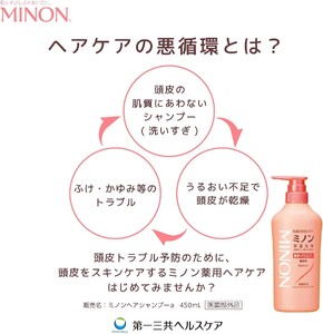 ミノン薬用ヘアシャンプー２本