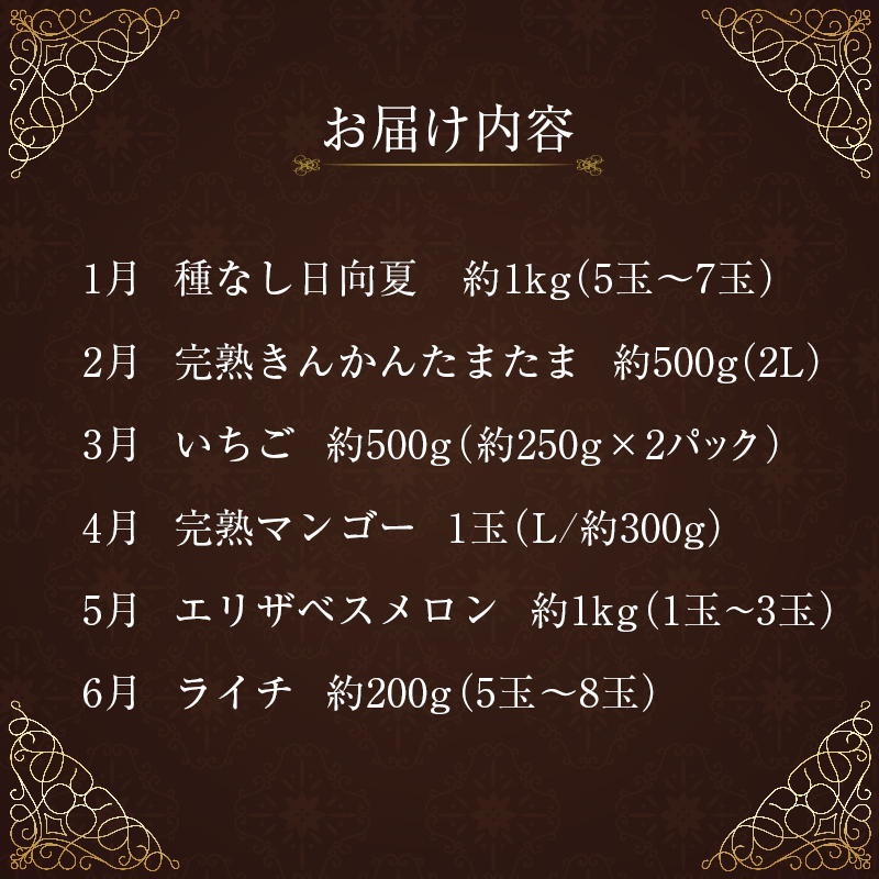 旬のフルーツ定期便 12か月コース【F113-24】_イメージ2