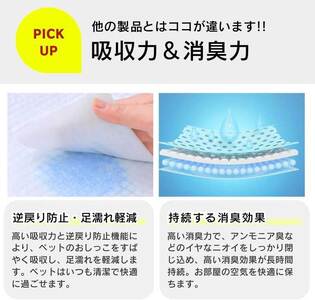 ペットシーツ スリムタイプ（ワイド）40枚入×8袋セット _ スリムタイプ セット内容 ワイド 40枚入×8袋 犬用 かさばらない 薄型タイプ 愛犬 犬 日用品 消耗品 ペット用品 福岡県 久留米市 