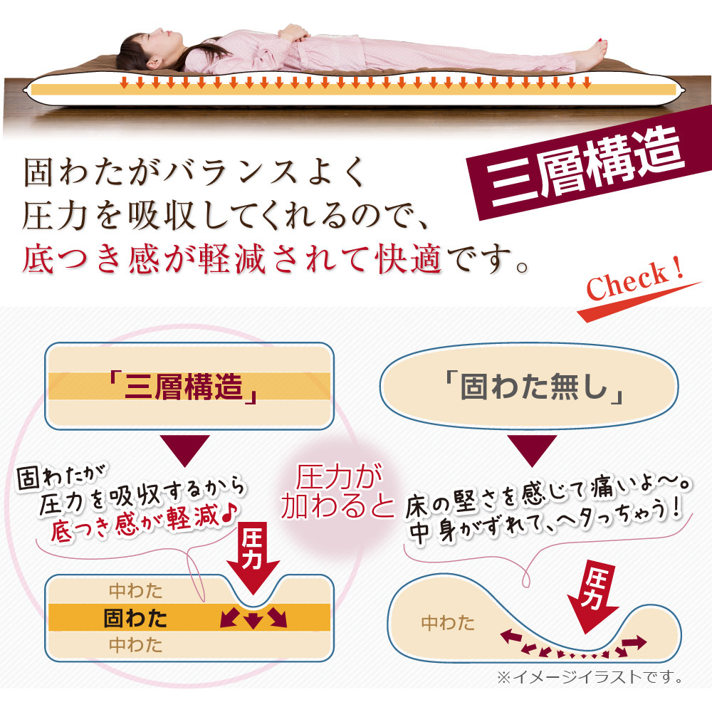 極厚 敷布団 ジュニアサイズ 日本製 抗菌防臭