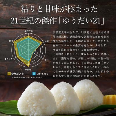 ふるさと納税 足利市 のりちゃん米 玄米(ゆうだい21)1kg<栽培期間中 農薬・肥料不使用> |  | 01