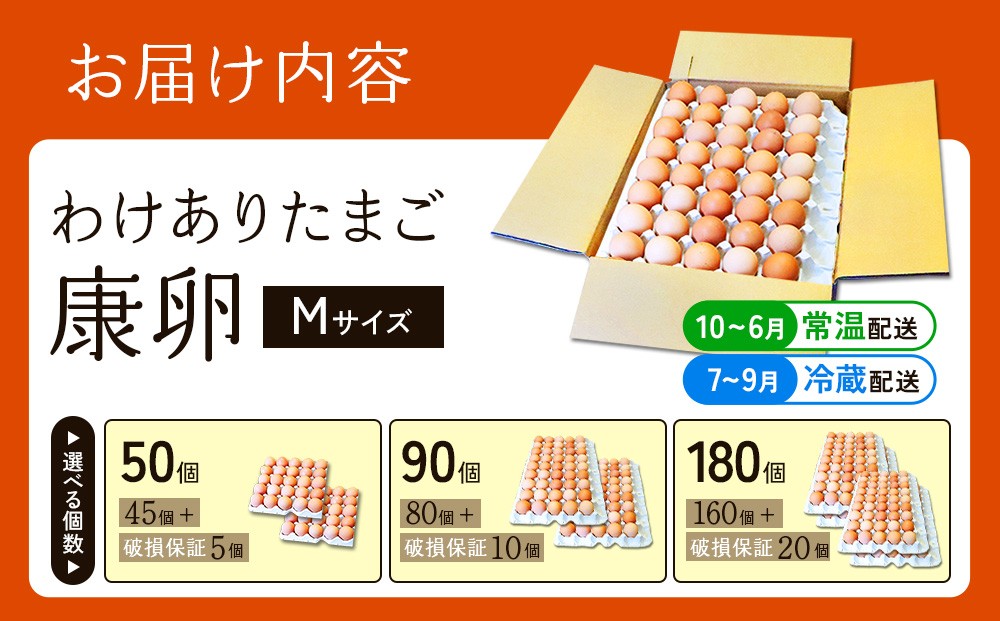 【内容量/発送月 選べる】わけあり 康卵 MSサイズ 計50個 90個 180個