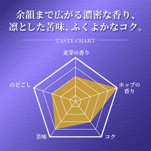 T0107-1006　【定期便】エビス プレミアムエール 350ml×12本　6回