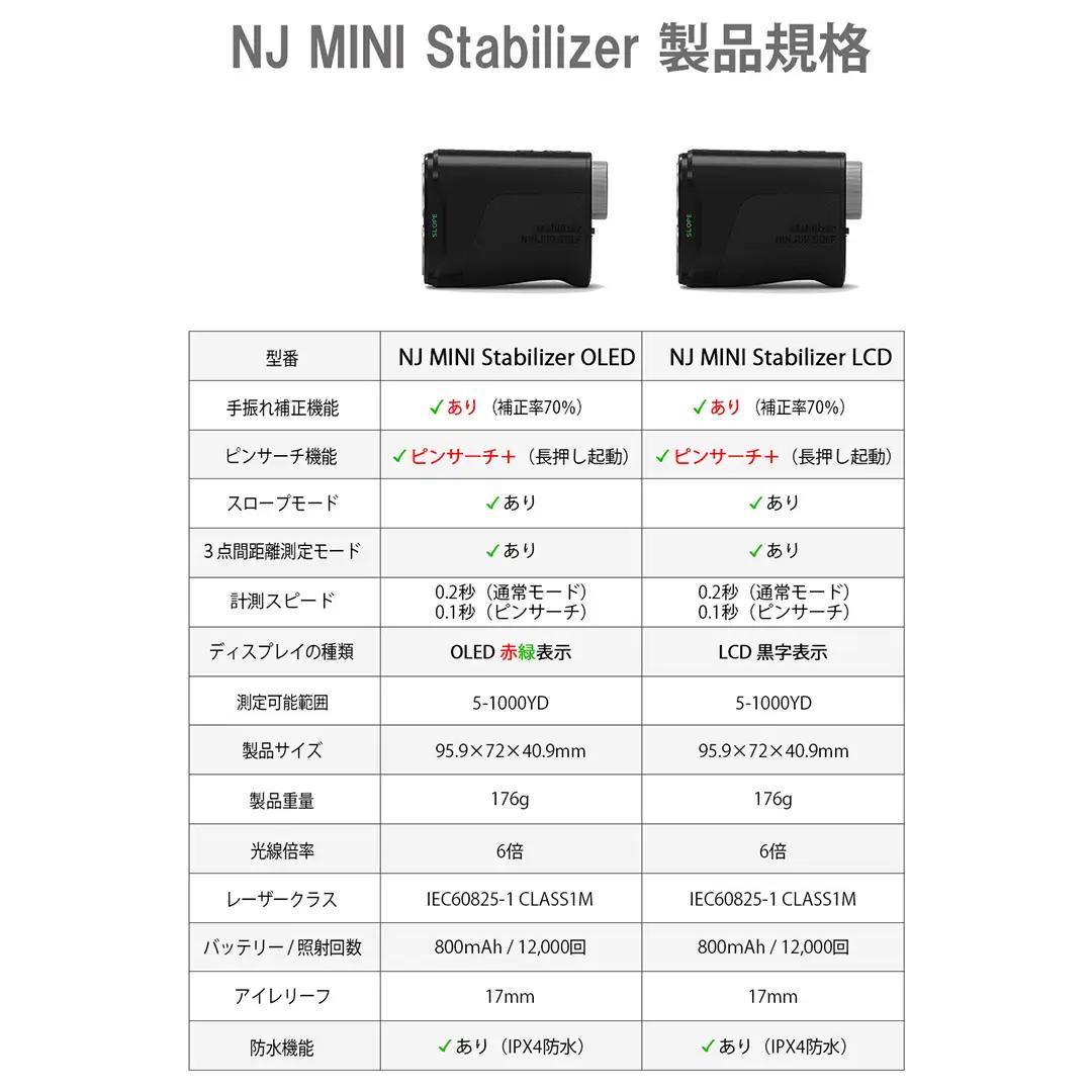 NINJOR GOLF NJ MINI Stabilizer OLED （ ブラック ）