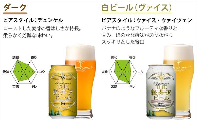 THE軽井沢ビール　350ml×24缶×10種（合計240缶）　飲み比べセット　クラフトビール　地ビール【 軽井沢ブルワリー 軽井沢ビール ビール 地ビール クラフトビール お中元 お歳暮　母の日 父