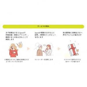 親に”記憶をたどる”会話時間をプレゼント・幸福感の生まれるインタビューサービス「声のアルバム」