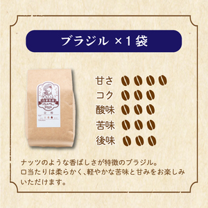 コーヒー 粉 セット 680g ( 170g×4袋 ) 中煎り 自家焙煎 坊っちゃん珈琲 | コーヒー コーヒー コーヒー コーヒー コーヒー コーヒー 【CK0081】