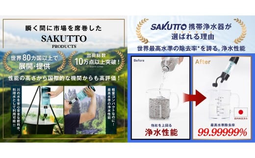SAKUTTO 携帯浄水器 3個セット 防災グッズ 日本正規品 浄水器 災害対策 防災 アウトドア 福岡県 北九州市