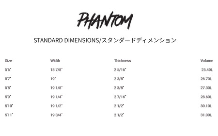 PHANTOM ROUND FCS 2 パイゼル サーフボード サーフィン PYZEL