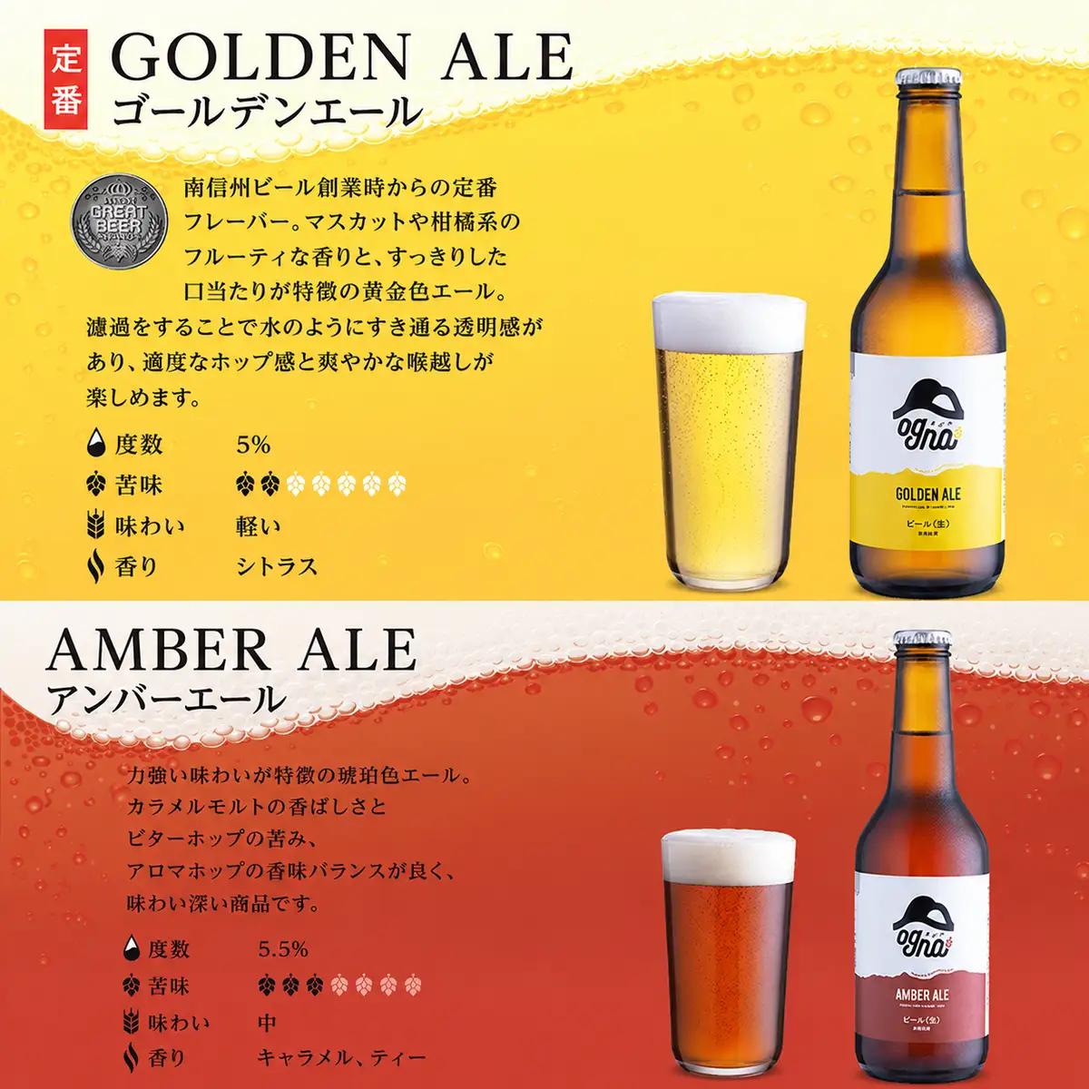 地ビール 6種24本 飲み比べセット 地ビール