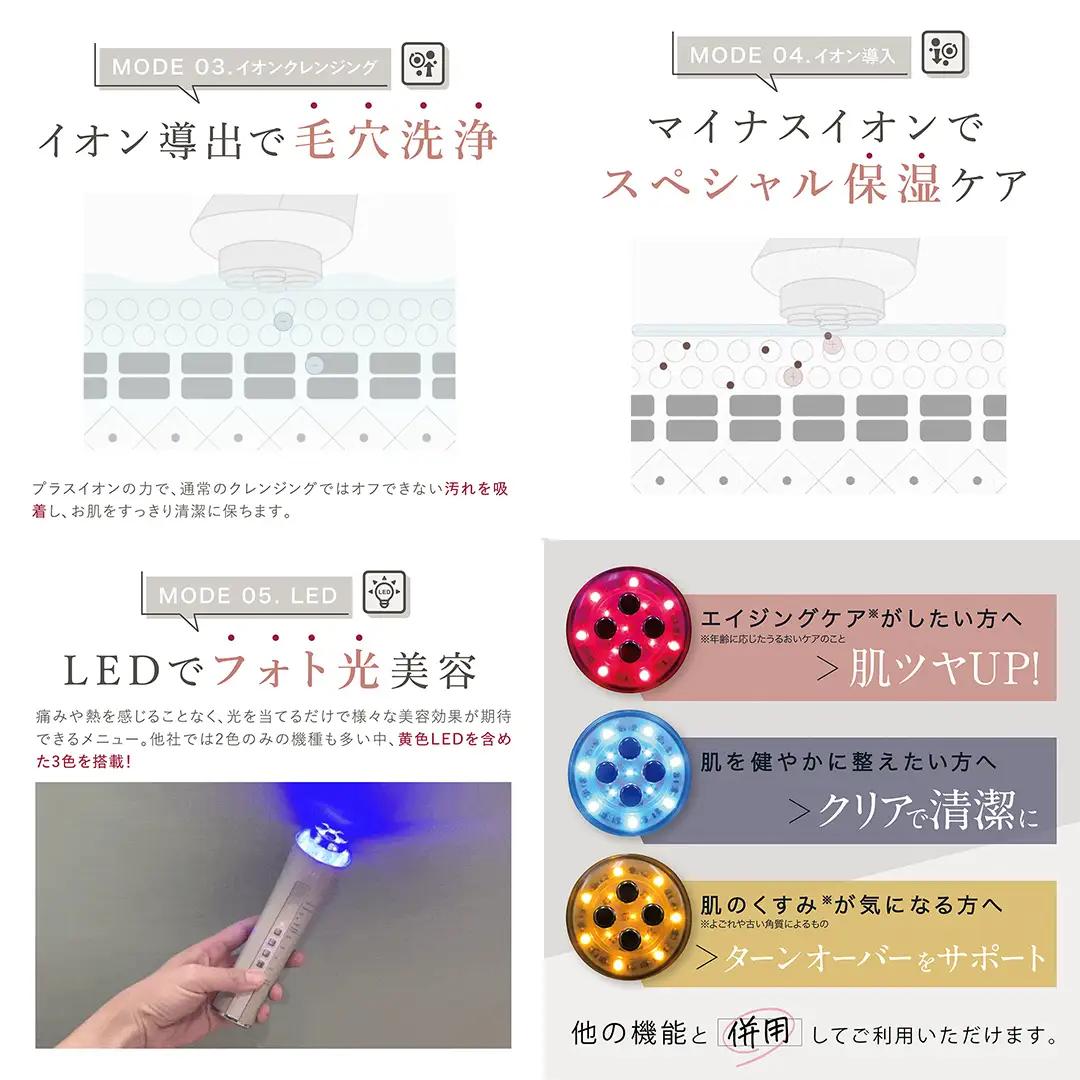 【ギフト対応】LINKA マルチフェイシャルトリートメント（複合美顔器）