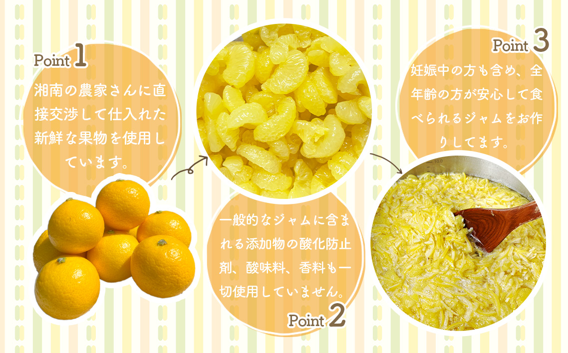 No.089 おすすめジャム5個セット