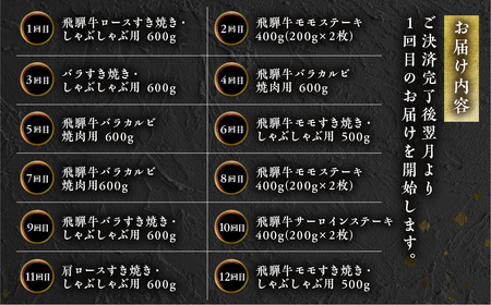 A5 飛騨牛12回定期便 トキノ屋食品