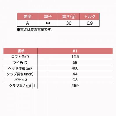 ふるさと納税 都城市 ゼクシオ 13 レディス ドライバー ブルー 【12.5/A】 ≪2023年モデル≫_ZA-C706 |  | 03