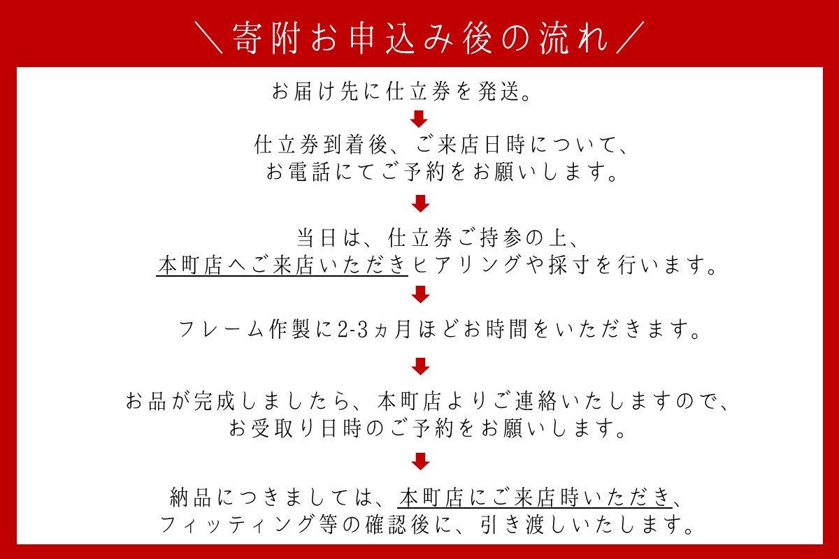 【C-175】佐藤眼鏡店 フルオーダーメガネフレーム 仕立券(6,000円分)