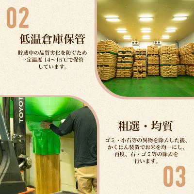 ふるさと納税 茨城町 【令和7年産】 こしひかり 20kg (5kg×4袋) 精米 茨城県産 お米 マイスター厳選 |  | 02