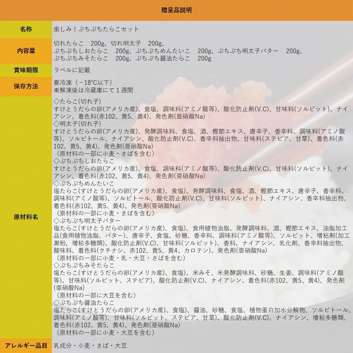 【FN】楽しみ!ぷちぷちたらこセット ～古平町から直送～