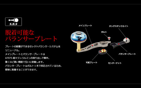 LIVRE リブレ SB 60-65 （シマノ左）（ガンメタ×チタン） / 釣具 釣り具 釣り用品 釣り リールハンドル アウトドア / 亀山市 / 有限会社メガテック[AMBB273-2]