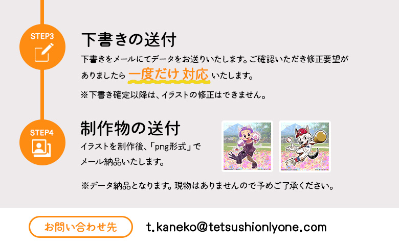 オリジナルキャラクター制作 | オリキャラ オーダー イラスト 1枚 正方形 オーダーメイド 商用利用不可 文字なし アート 作品 思い出 記念 オリジナル ポートレート お取り寄せ 北海道 恵庭市 