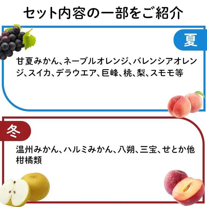 紀南の採れたて新鮮フルーツ・お米（玄米）詰め合わせセット（5～8品目詰め合わせ）