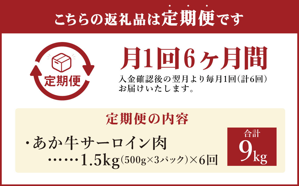 【定期便6ヶ月】あか牛 すきやき しゃぶしゃぶ用 サーロイン肉 1.5kg（500ｇ×3）熊本産