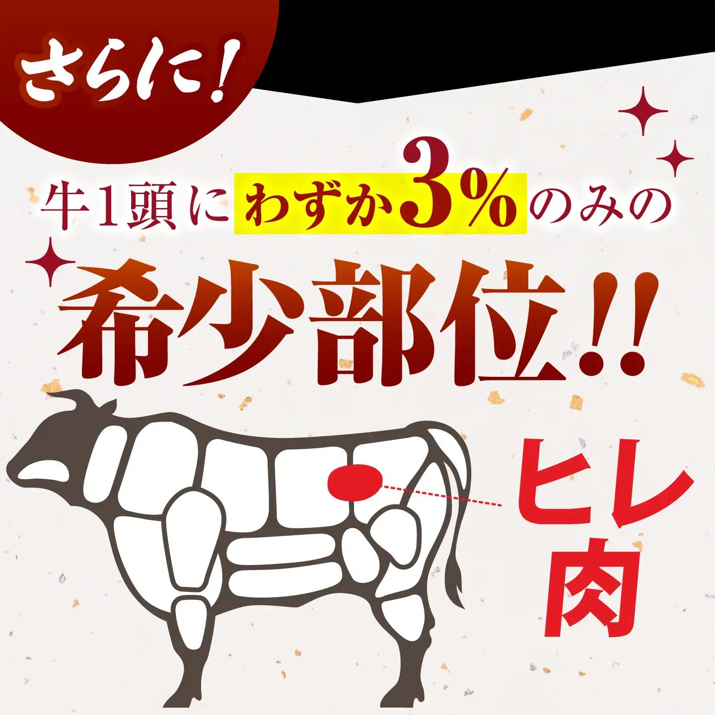 【美食家も虜になる上質な部位】＜全12回定期便＞佐賀牛 ヒレ サイコロステーキ 1kg（200g×5パック）【がばいフーズ】A5ランク 佐賀牛[HCS139]