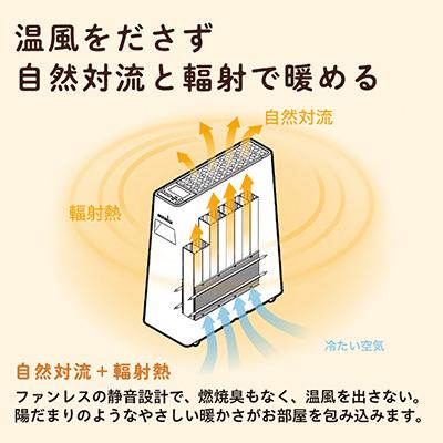 ふるさと納税 茅野市 茅野市オリジナルモデル　風が出ない電気暖房機　ヘリテイジヒーター(御射鹿池モデル) |  | 02