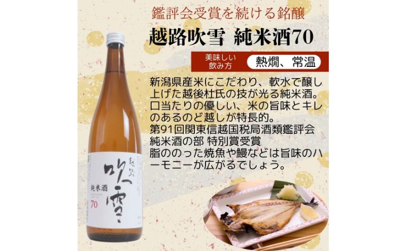 日本酒 飲み比べセット 越後銘門酒会 新潟市の銘酒 飲み比べ 720ml×3本 （越乃寒梅 越乃風雪 越路吹雪）N723A 新潟 セット 辛口 ギフト 正月 年越し