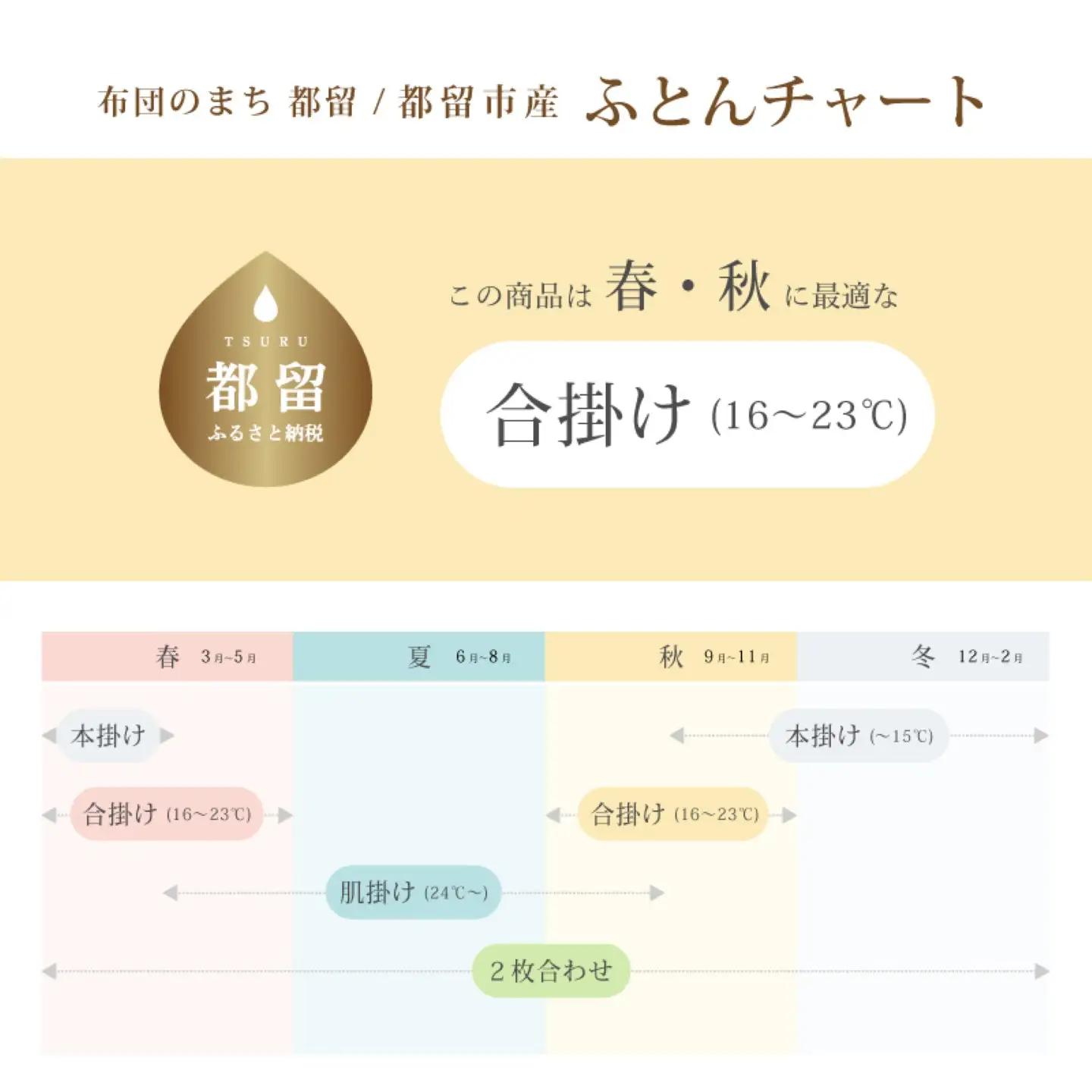 【訳あり】羽毛合掛け布団　ホワイトダウン８５％使用（シングル：１５０ｃｍｘ２１０ｃｍ）｜布団