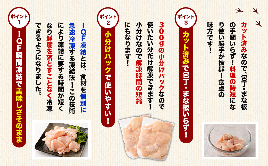 鶏むね肉 300g×36パック 計10.8kg