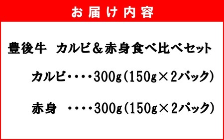 2393R_【黒毛和牛】 豊後牛／カルビ＆赤身 焼肉食べ比べセット（各150g×2P）