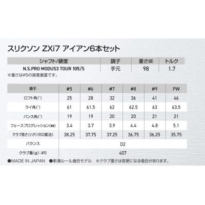 ふるさと納税 都城市 スリクソン ZXi7 アイアン6本セット スチールシャフト 【MODUS3 105/S】 |  | 02