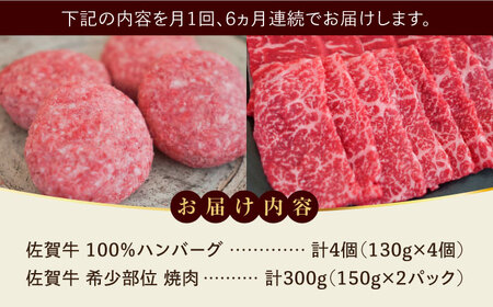 【牧場直送】【全6回定期便】佐賀牛100％ハンバーグ4個と希少部位焼肉300g 佐賀県/有限会社佐賀セントラル牧場 [41ASAA201]