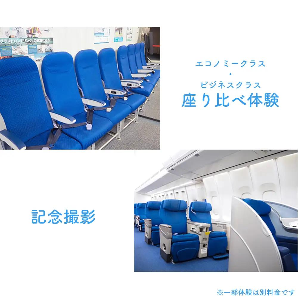 No.050 航空科学博物館　入館券10枚セット