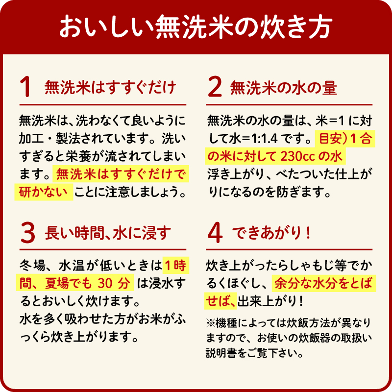 米 無洗米 5kg 静岡県産 静岡のお米 令和6年産 お米 おこめ ご飯 ごはん 国産 産地直送 静岡県 藤枝市 