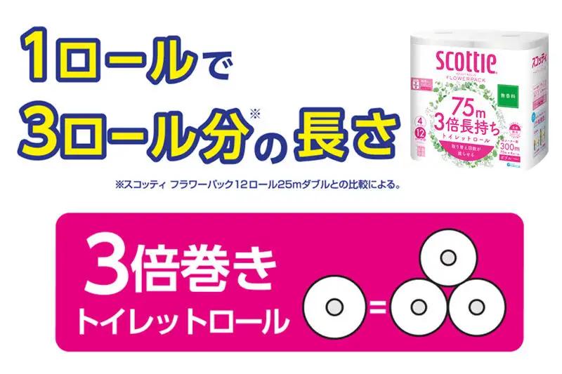 トイレットペーパー ダブル 4×12パック スコッティ トイレットペーパー