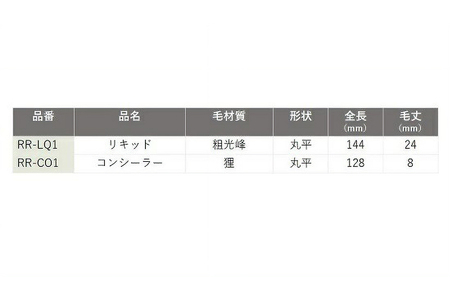 熊野化粧筆 RRシリーズ2点セット(リキッド、コンシーラー)【メイクブラシ 化粧筆 ファンデーションブラシ コンシーラーブラシ ベースメイク 仕上げ 熊野筆 伝統工芸 職人技 高級筆 セット】 26-