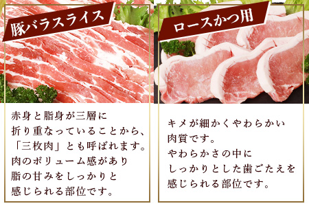 B-587 佐賀県産豚肉 バラスライス ＆ ロースかつ用 (合計1.36kg)