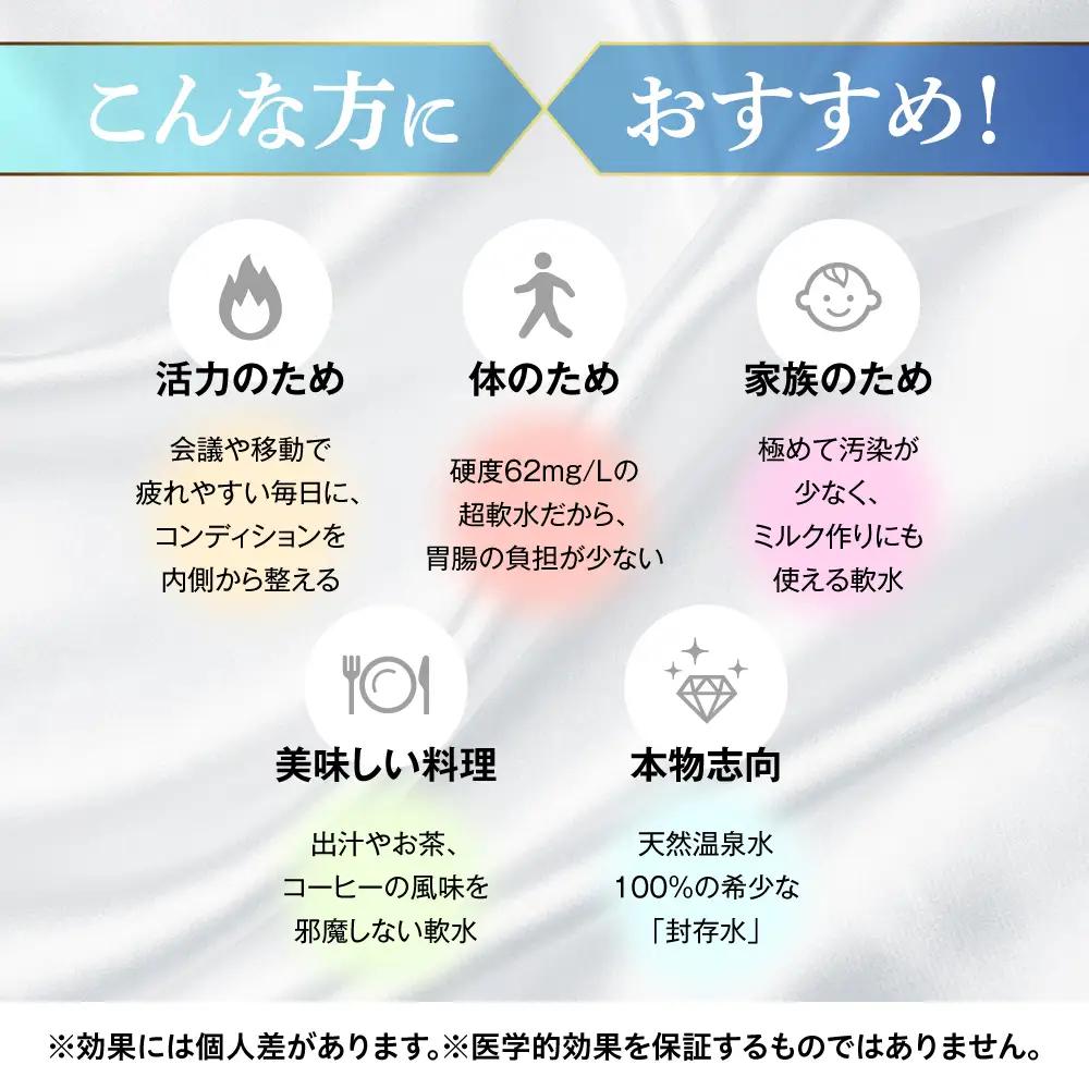 【全3回定期便】天然温泉水RYUSEKI 500ml×24本−ペットボトル　日田市 / 株式会社竜石 温泉水 ミネラルウオーター 天然水[ARCD007]