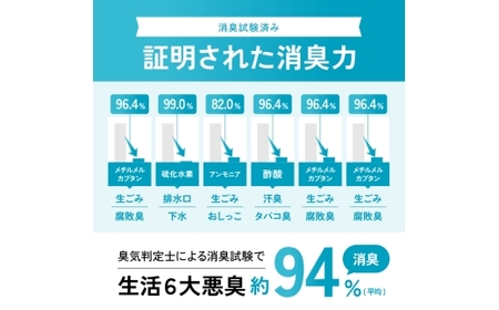 ペット用 消臭スプレー 詰め替え用 1L ドクターアニマポート×2《獣医師 臭気判定士 W監修》｜消臭 除菌 抗菌 日本製 犬猫 アニマクリーンズ [2467c1]